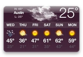 I hate cold weather